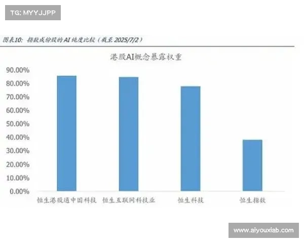 商汤科技港股配售引发资本观望 AI企业融资路径面临市场考验 商汤科技港股配售引发资本观望 AI企业融资路径面临市场考验